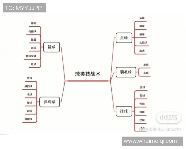 深圳街舞队的快攻战术解析与街舞文化的深度融合探讨