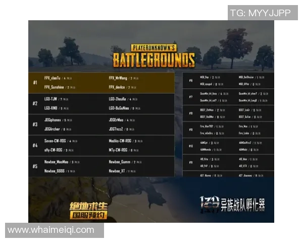 FPX在DOTA2比赛中的进攻策略分析与失误反思